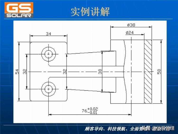 CAD培训课件P79页