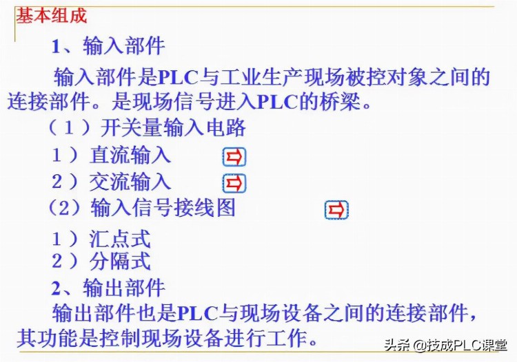 88张PPT带你学习PLC基础知识，不看就亏了