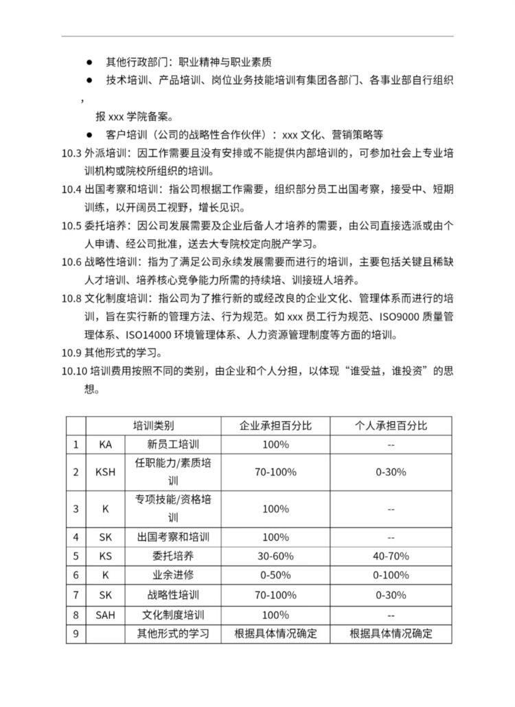 名企资料：xx集团培训管理办法