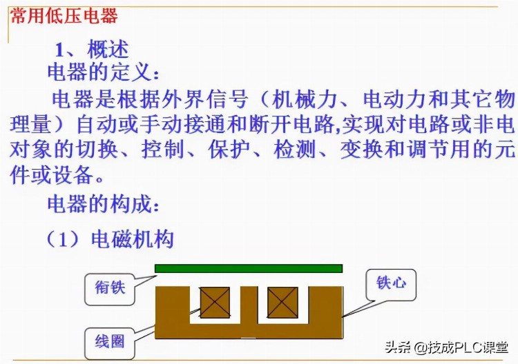 88张PPT带你学习PLC基础知识，不看就亏了