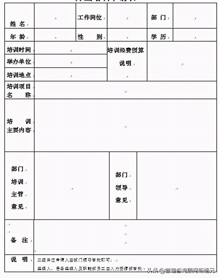 某著名公司人力资源开发与培训管理制度，完整分享，敬请收藏