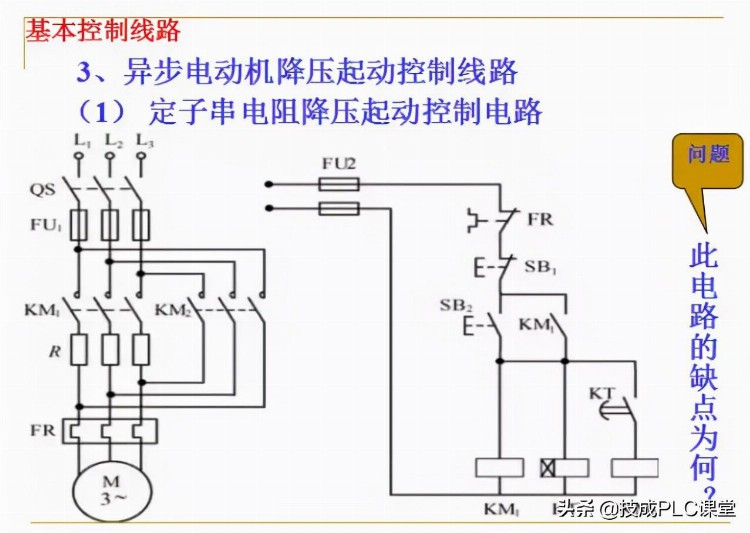 88张PPT带你学习PLC基础知识，不看就亏了