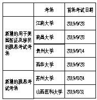 雅思考试主办方宣布新增六个考场 即日起可在线报名