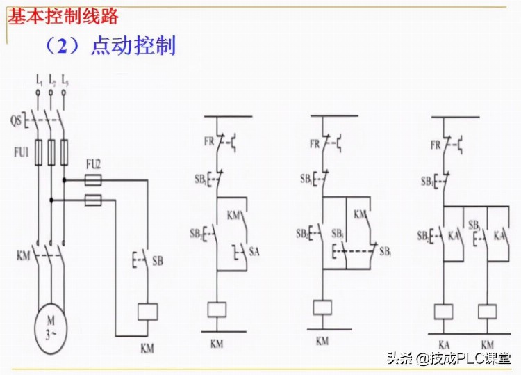 88张PPT带你学习PLC基础知识，不看就亏了