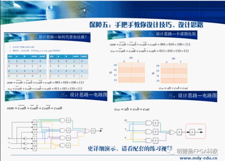 FPGA系统提升为什么选择明德扬？