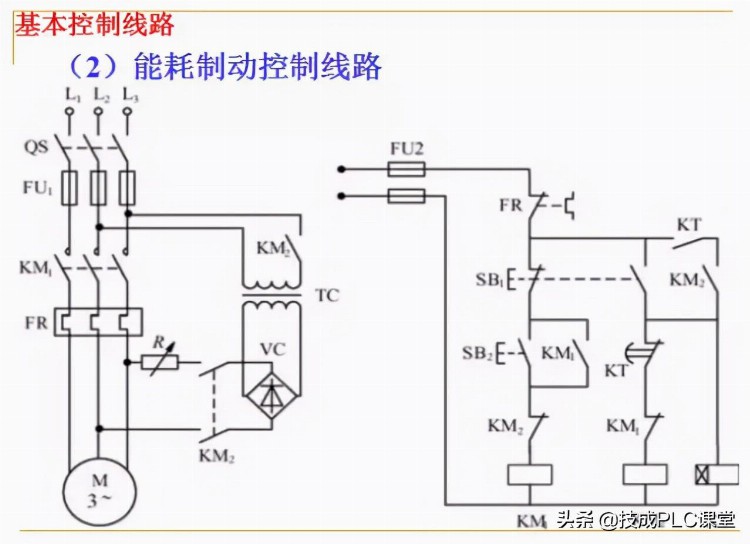 88张PPT带你学习PLC基础知识，不看就亏了