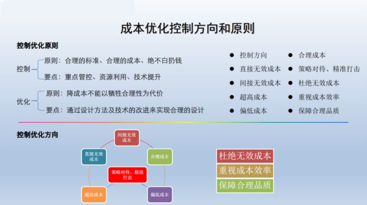 造价师成本优化培训手册：182页干货，都是中建成本经理潜心总结