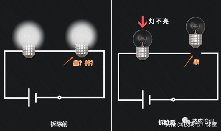 如何快速判断用电器是串联还是并联？这些小妙招一定要知道