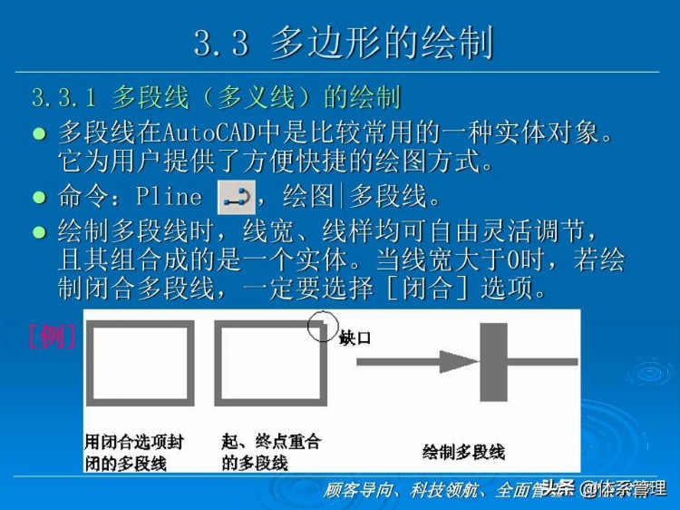 CAD培训课件P79页