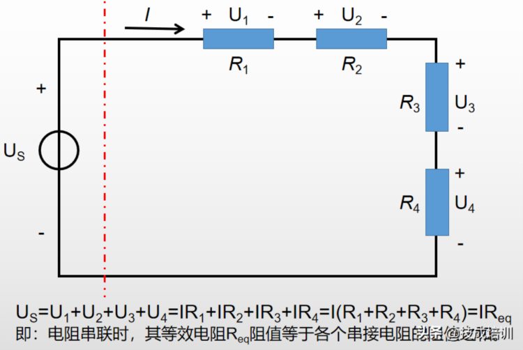傻傻分不清电路？专业电气学姐为你全方面解读（三）