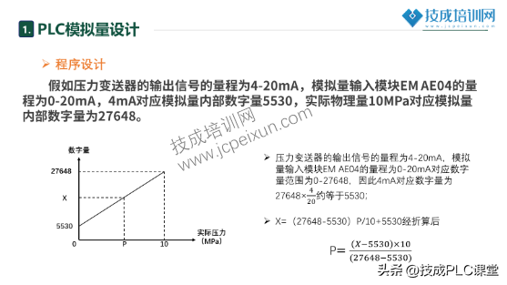 困惑很久的模拟量控制程序，其实真的很简单