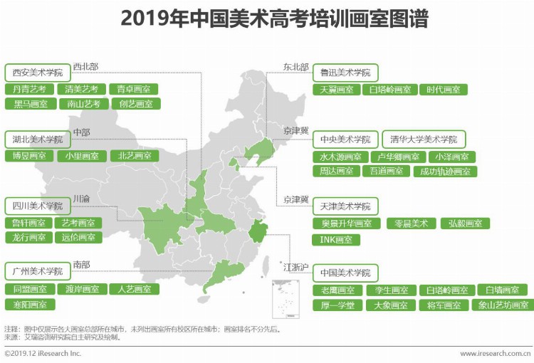 2019年中国美术教育培训行业研究报告