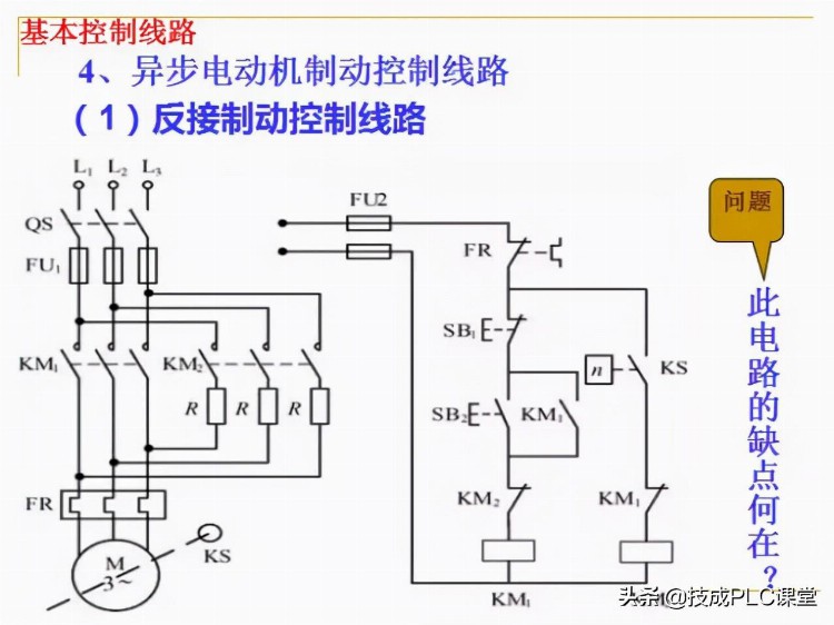 88张PPT带你学习PLC基础知识，不看就亏了