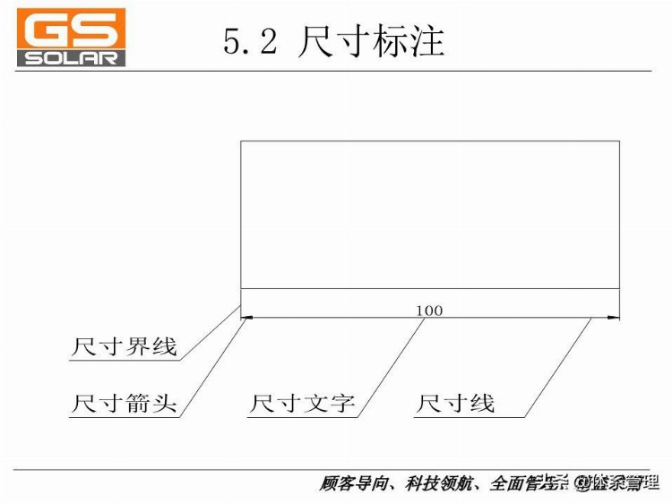 CAD培训课件P79页