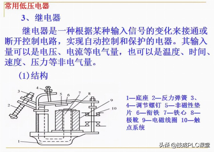 88张PPT带你学习PLC基础知识，不看就亏了