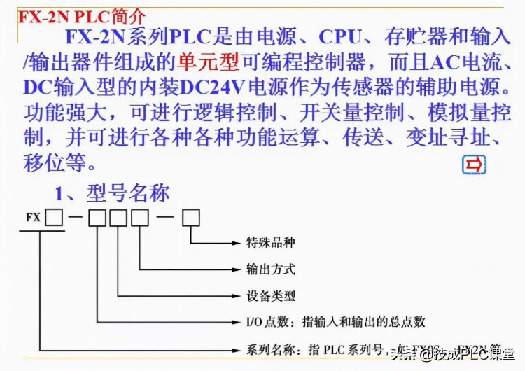 88张PPT带你学习PLC基础知识，不看就亏了