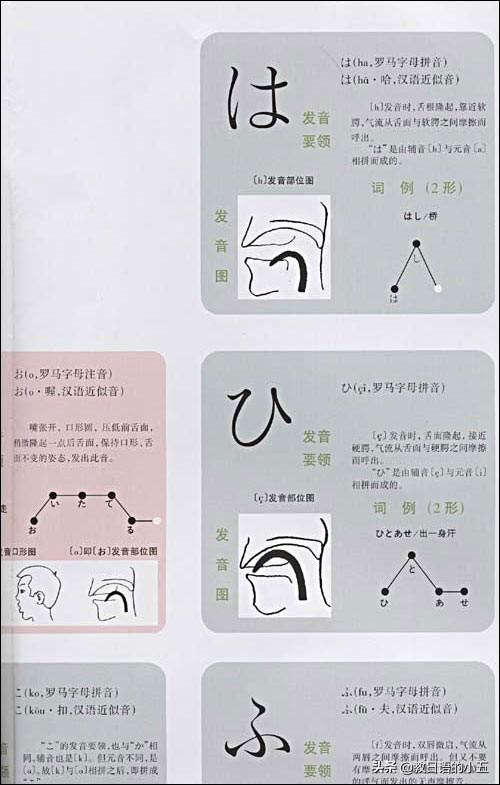 学日语五十音的时候遇到的问题，这几个方法帮你轻松解决任何问题