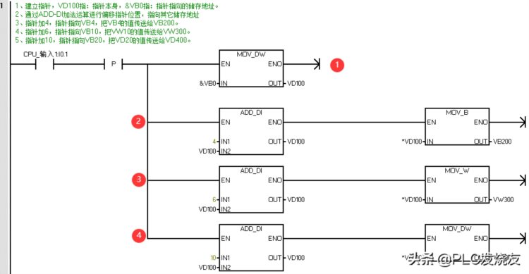 让你快速掌握S7-200SMART间接寻址使用技巧