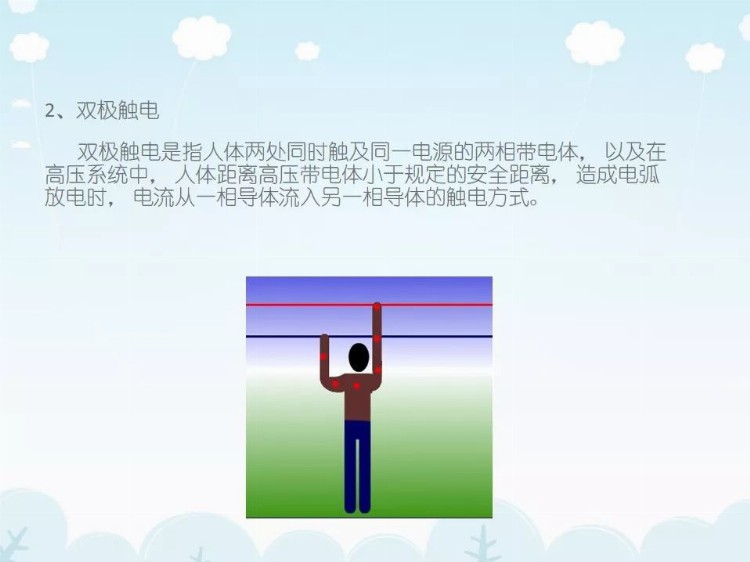 刚开工，项目管理人员培训什么？PPT