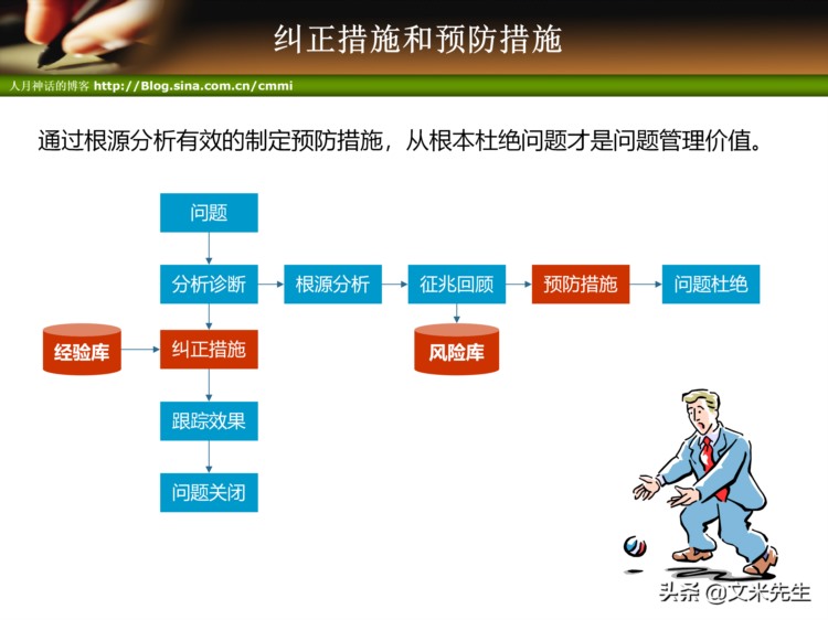 44页完整版，项目管理培训-项目整体管理培训PPT，强烈推荐收藏！