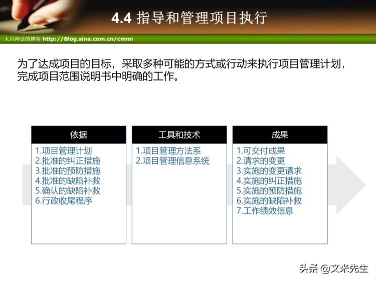 44页完整版，项目管理培训-项目整体管理培训PPT，强烈推荐收藏！