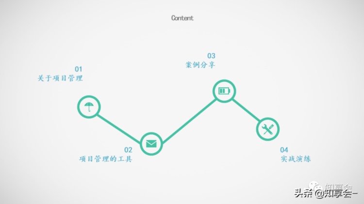 项目管理：培训、流程、制度、表格、工具及模板