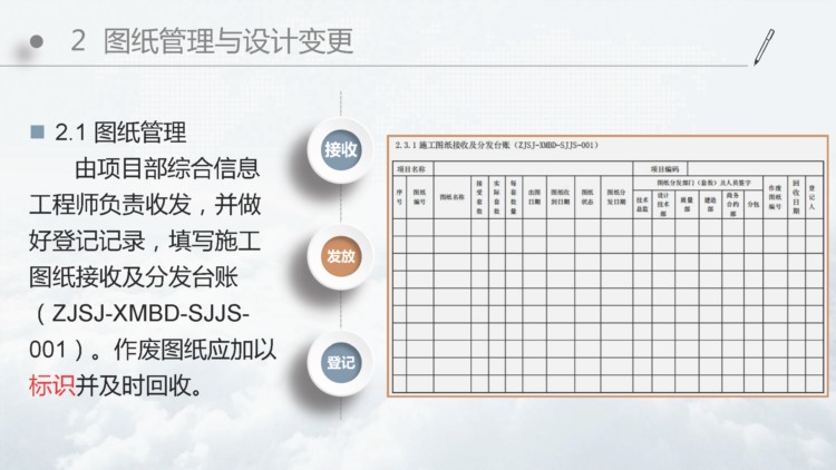 220321项目管理标准及项目技术管理培训