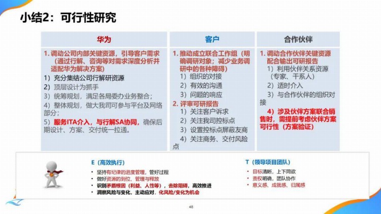 华为项目管理金种子高级培训教材，赶紧收藏！【标杆精益】