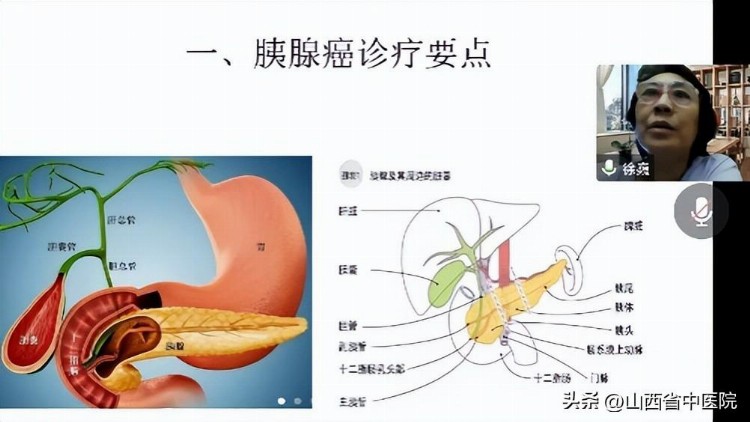 2022年刘丽坤名中医学术经验培训班顺利召开