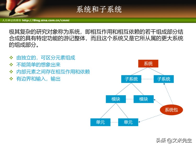 44页完整版，项目管理培训-项目整体管理培训PPT，强烈推荐收藏！