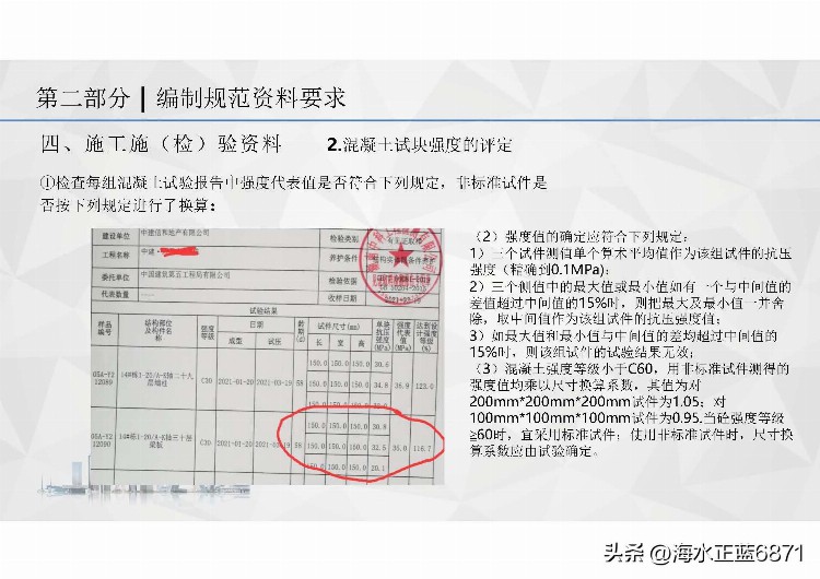 国优奖！创优项目资料管理培训（国家优质奖）