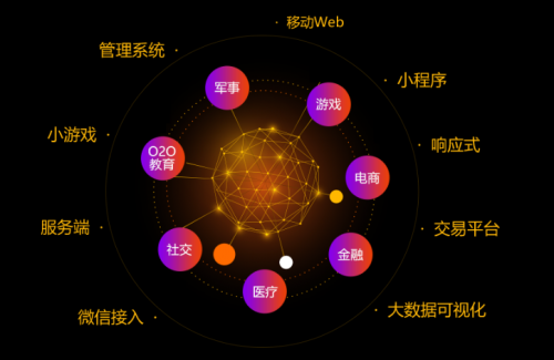 5G时代下 重庆Web前端培训学校哪家值得去