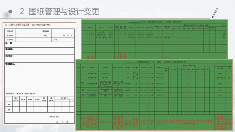 220321项目管理标准及项目技术管理培训