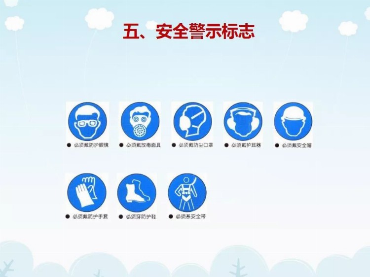 刚开工，项目管理人员培训什么？PPT