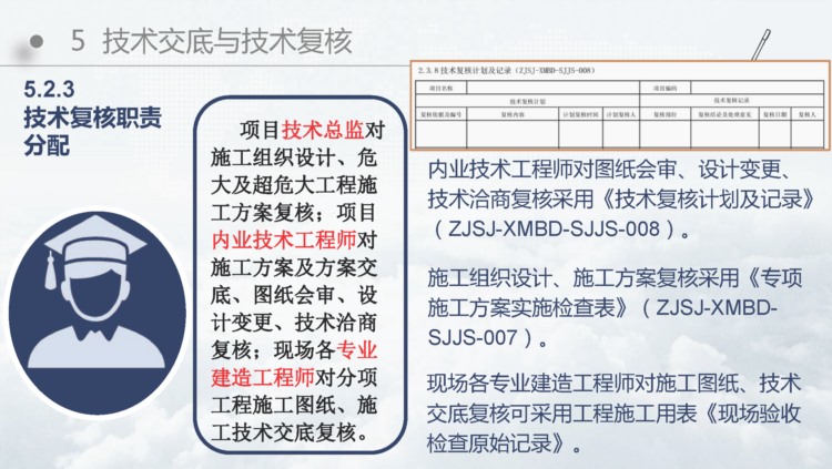 220321项目管理标准及项目技术管理培训