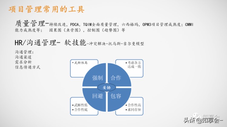 项目管理：培训、流程、制度、表格、工具及模板