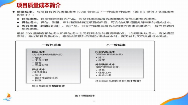 华为项目管理金种子高级培训教材，赶紧收藏！【标杆精益】