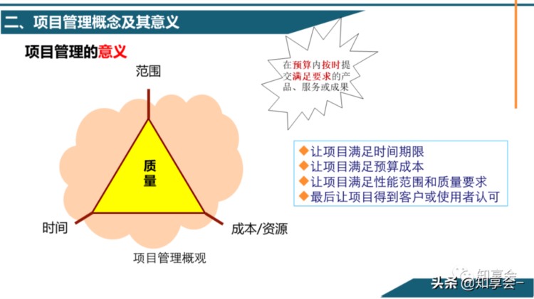 项目管理：培训、流程、制度、表格、工具及模板