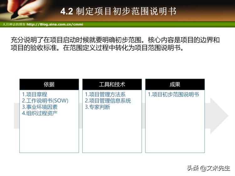 44页完整版，项目管理培训-项目整体管理培训PPT，强烈推荐收藏！