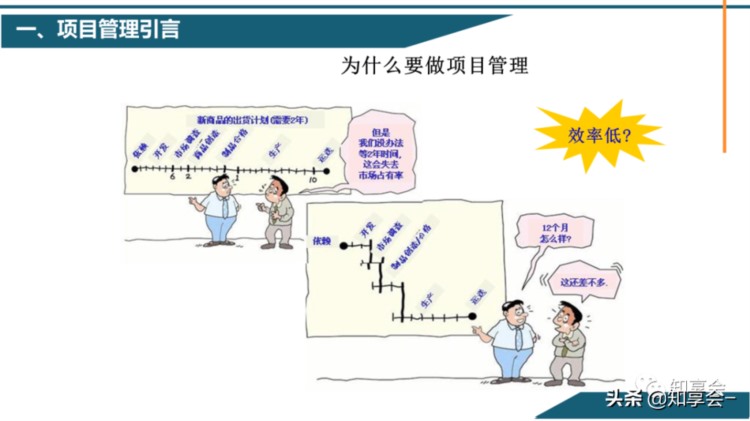 项目管理：培训、流程、制度、表格、工具及模板