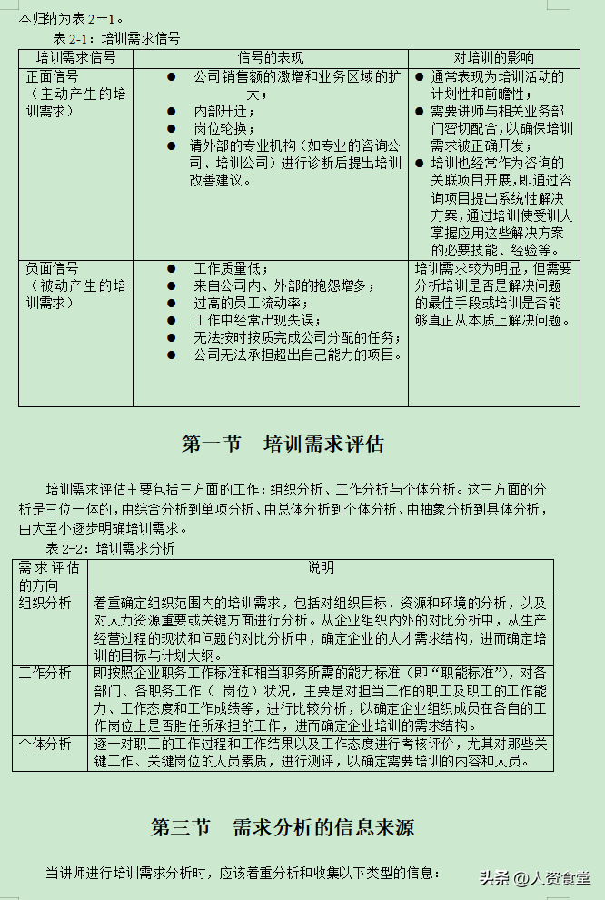 2023年度培训计划与方案.doc