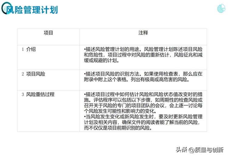 完整介绍研发项目管理的184页培训资料，值得收藏！