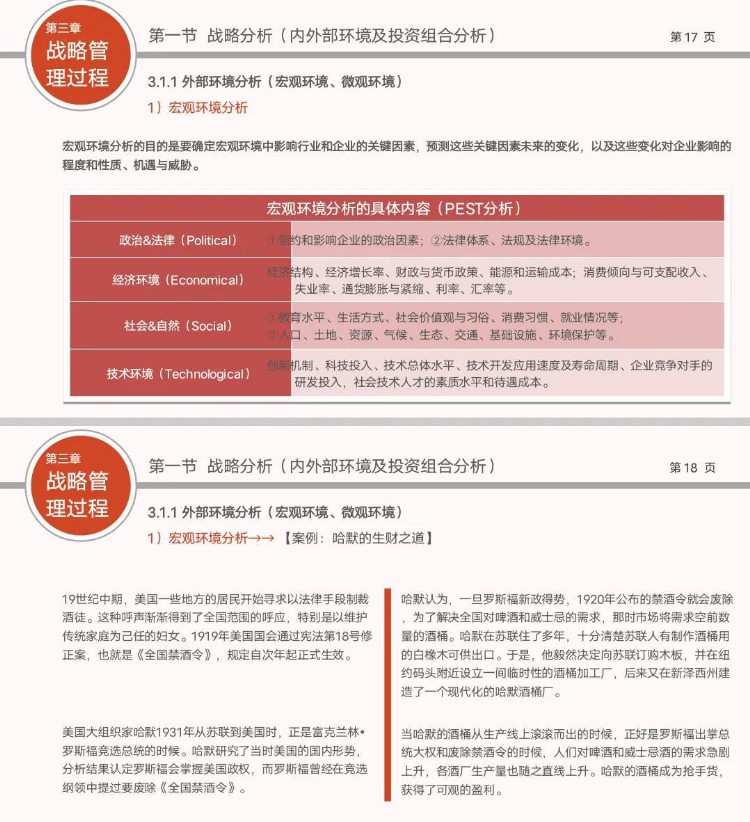 企业战略管理培训PPT课件