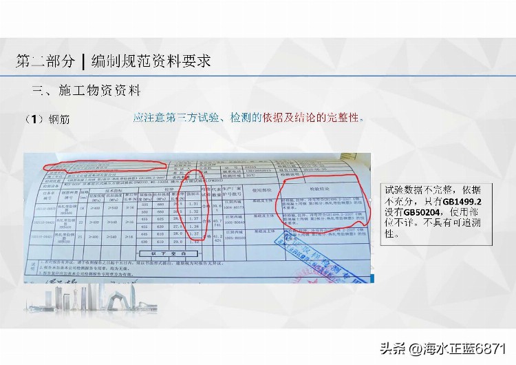 国优奖！创优项目资料管理培训（国家优质奖）