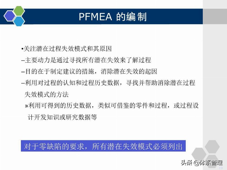 企业管理培训-PFMEA学员版