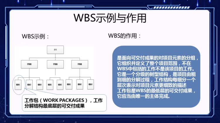 230412-项目管理培训之项目进度管理PPT