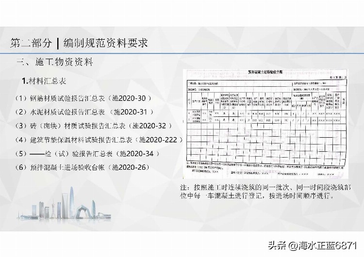 国优奖！创优项目资料管理培训（国家优质奖）