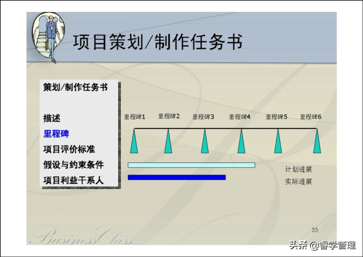 华为项目管理培训，告诉你项目成功与失败的关键因素（123页ppt）