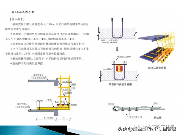 建筑从业人员必备！最全面系统的脚手架及模板支架安全培训