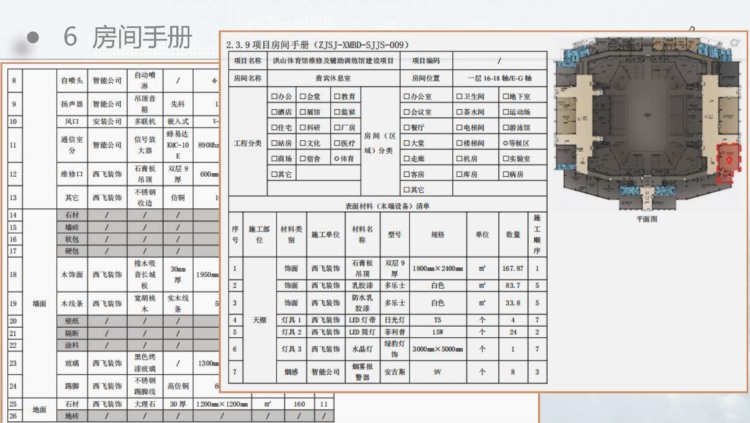 220321项目管理标准及项目技术管理培训